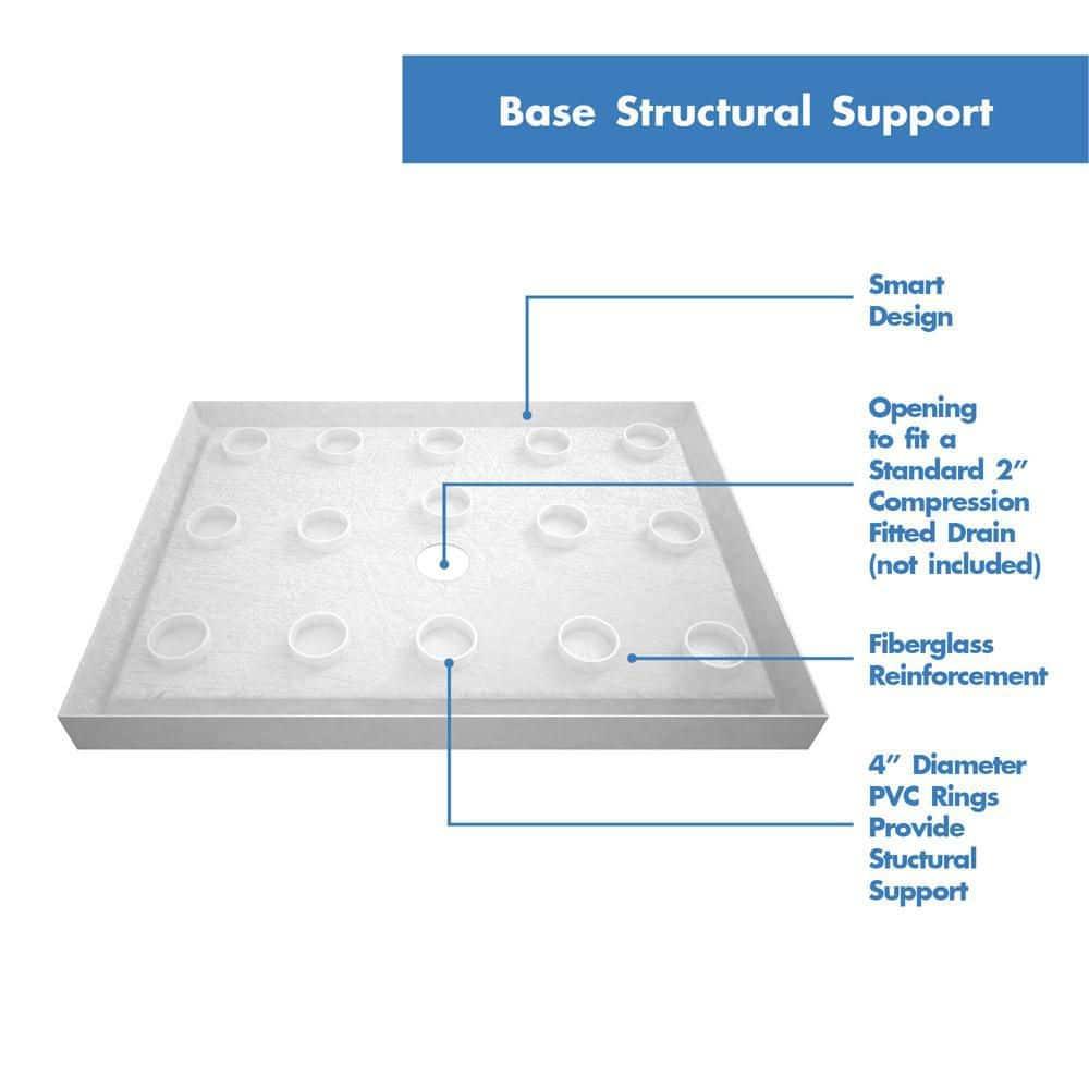 SlimLine 48" W x 34" D Single Threshold Shower Base