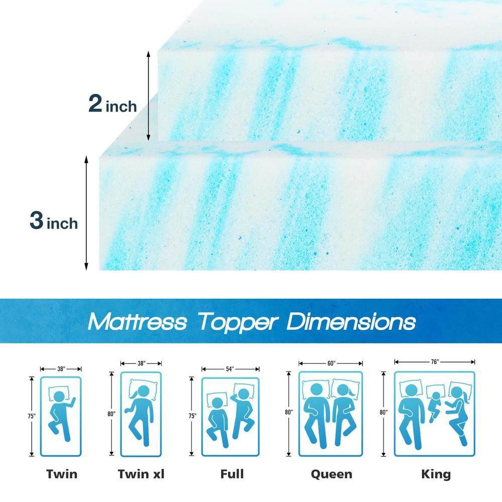 Full Size Blue Gel Memory Foam Mattress Topper