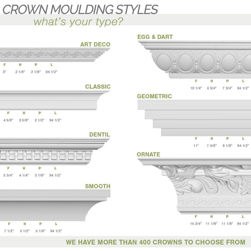 Ekena Millwork SAMPLE - Endurathane Ashford Crown Moulding, 3 1/8"H x 3 1/8"P x 5"F x 12"L, Primed