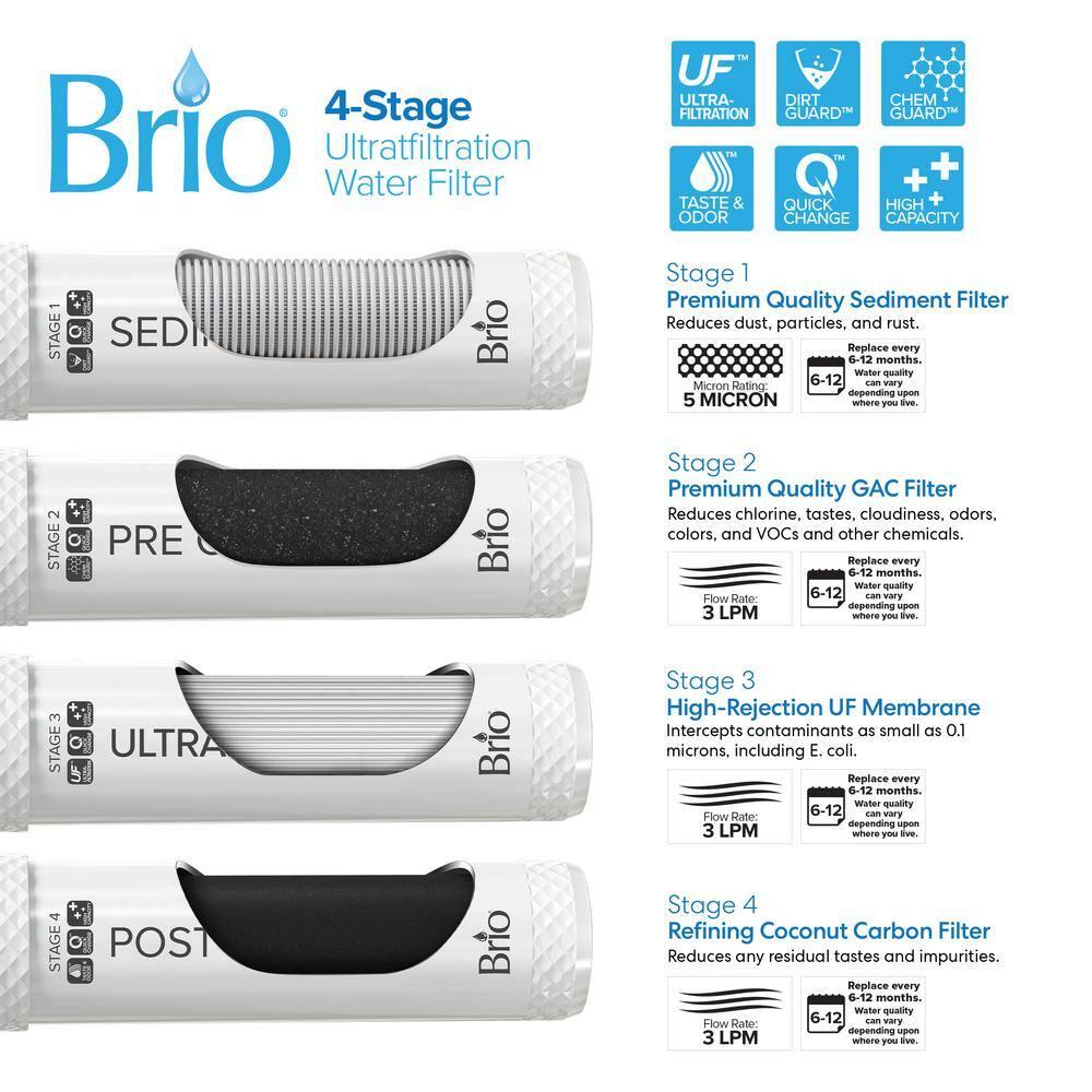 Brio Brio Free Standing Top Loading Water Dispenser