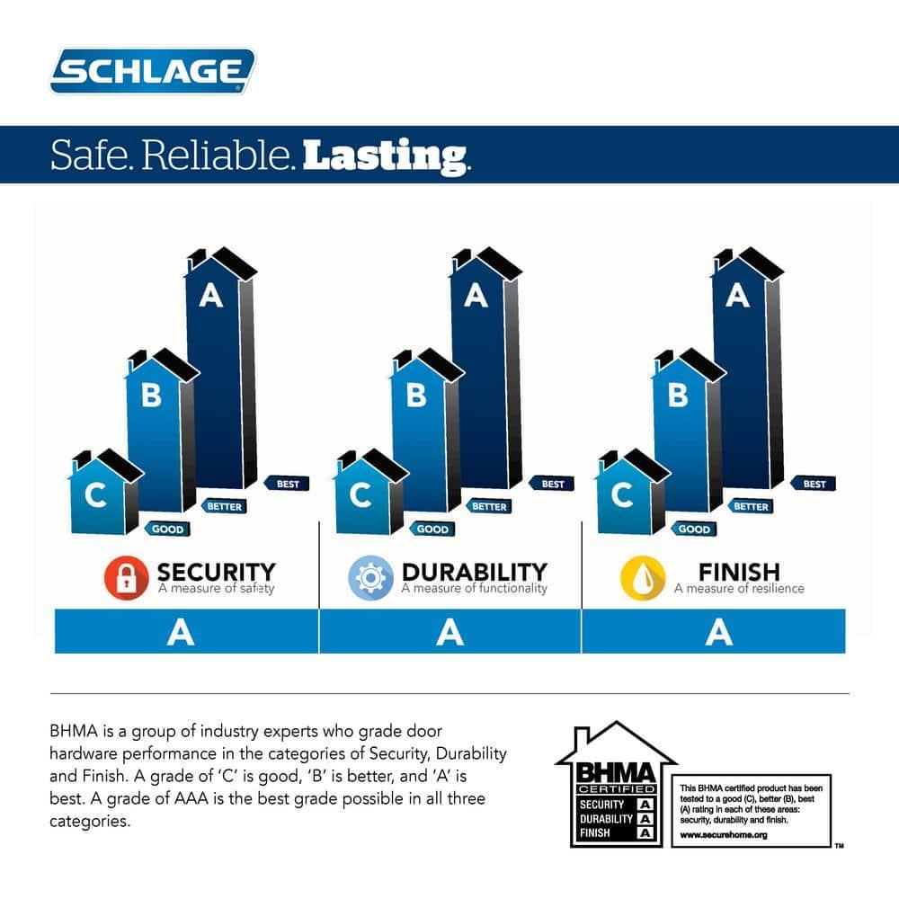 Double Cylinder Deadbolt
