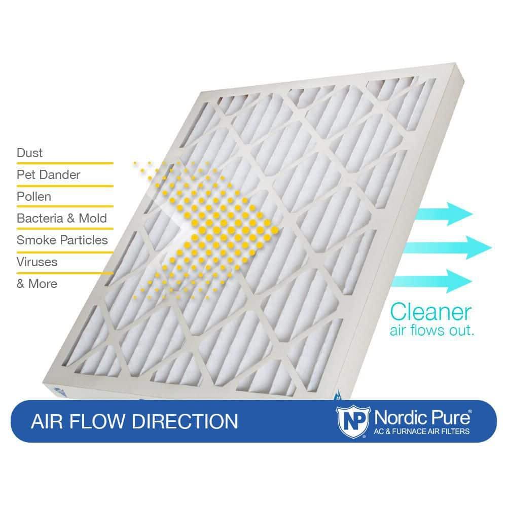 Nordic Pure 20x25x2 Pleated MERV 12 Air Filters 3 Pack