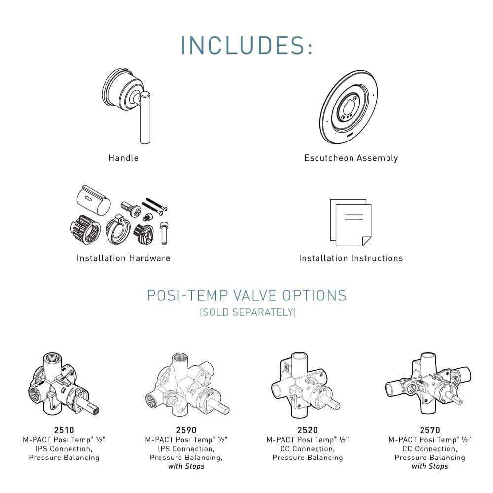 Gibson Posi-Temp Shower Handle Trim Kit, Valve Required