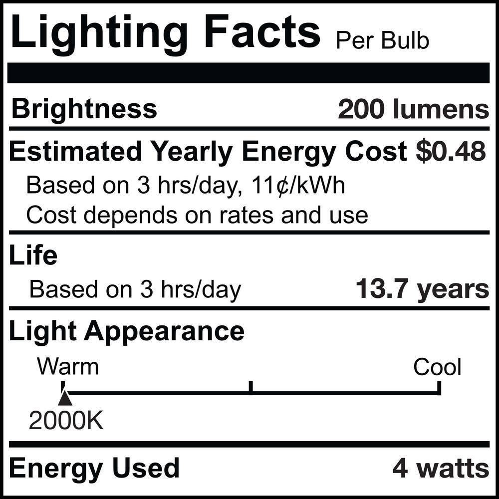 Amber Dimmable LED Decorative Light Bulb with Nostalgic Filament
