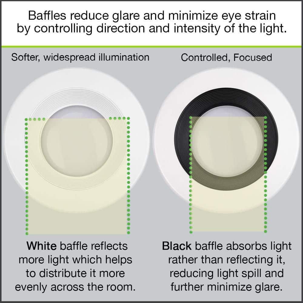 Commercial Electric 4" Lumen/Color Select LED Recessed Downlight Retro Fit Trim