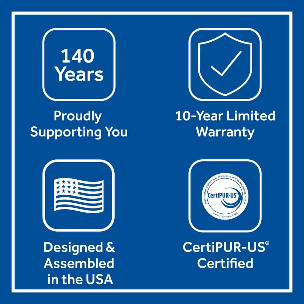 Sealy® Posturepedic Plus High Point Hybrid Mattress (14"h)