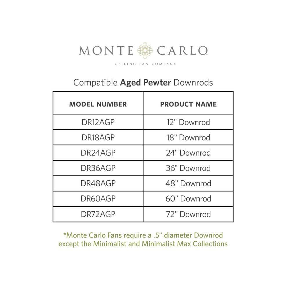 Monte Carlo 5Aspr56 Aspen 56" 5 Blade Indoor Ceiling Fan - Grey