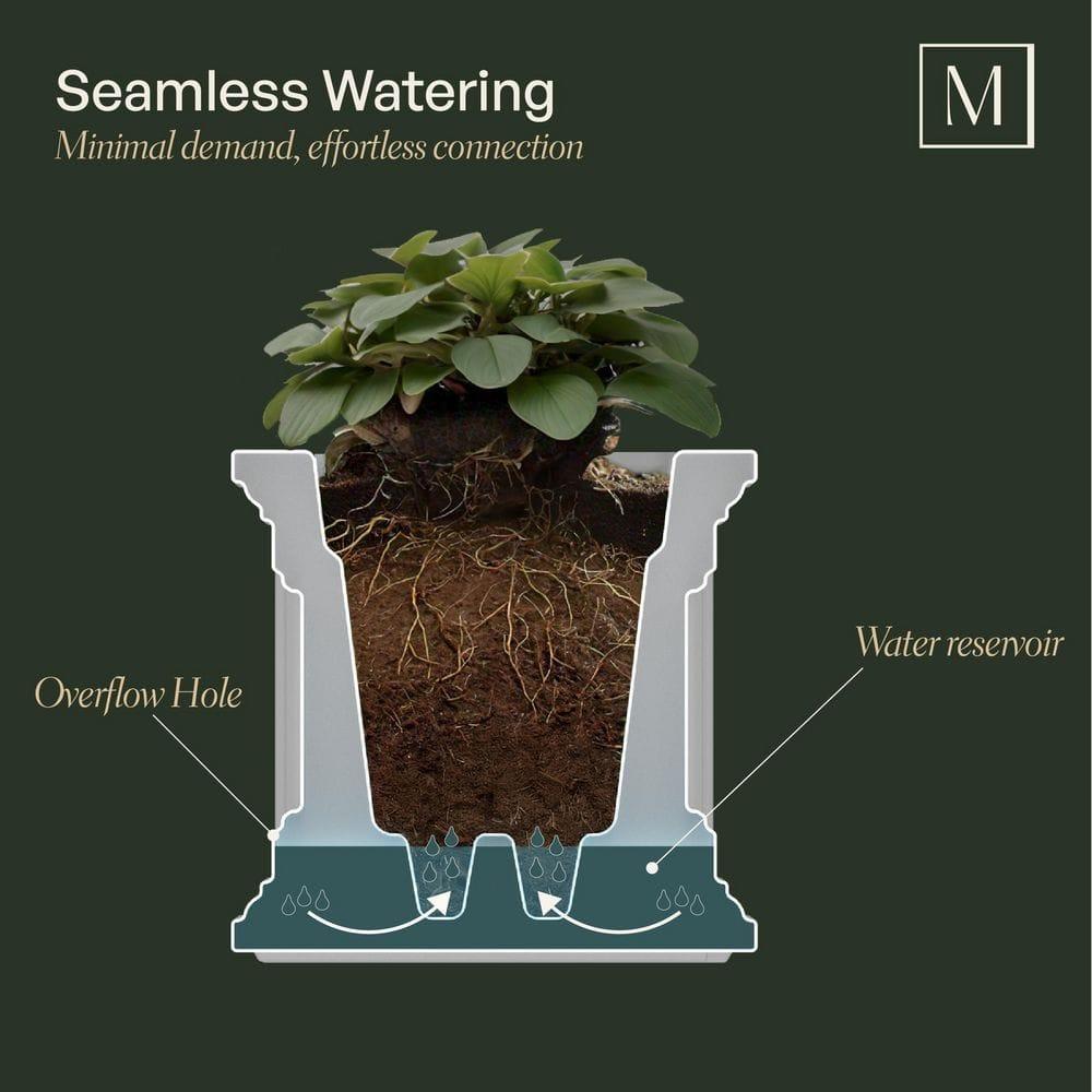 Nantucket Resin Window Box with Water Reservoir