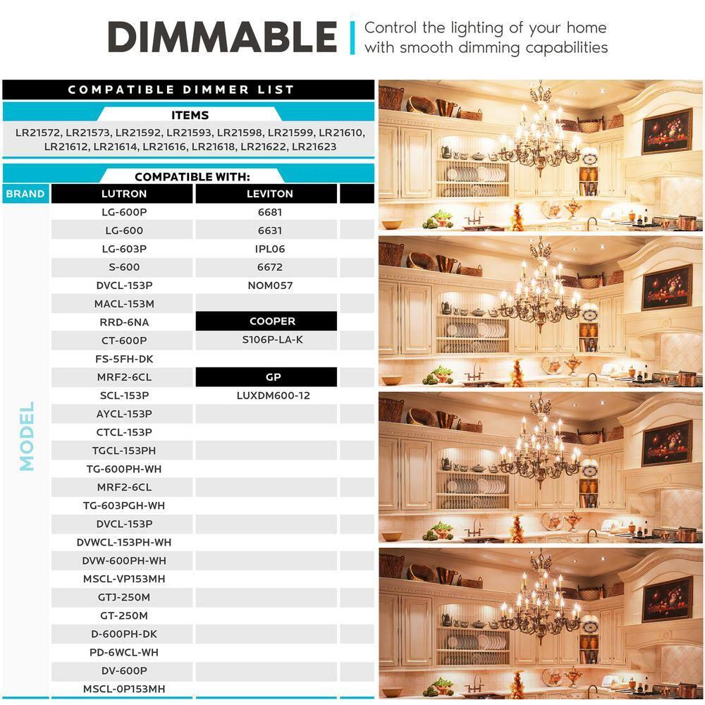 7 Watt (100 Watt Equivalent), B11 LED, Dimmable Candle Light Bulb, E12/Candelabra Base