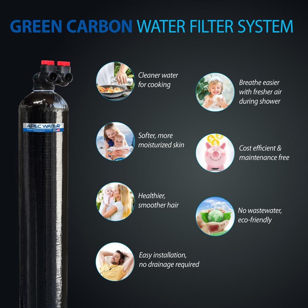 APEC WATER Filtration System GREEN-CARBON-10