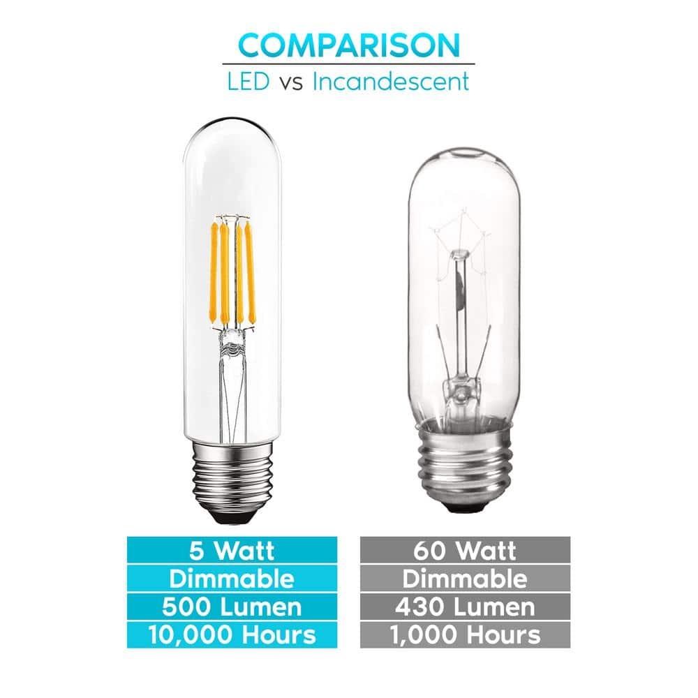 Luxrite 6-Pack T10 LED Bulb 5W=60W 3000K Soft White Edison Bulb 500 Lumens Tubular Light Bulb Damp Rated UL Listed E26