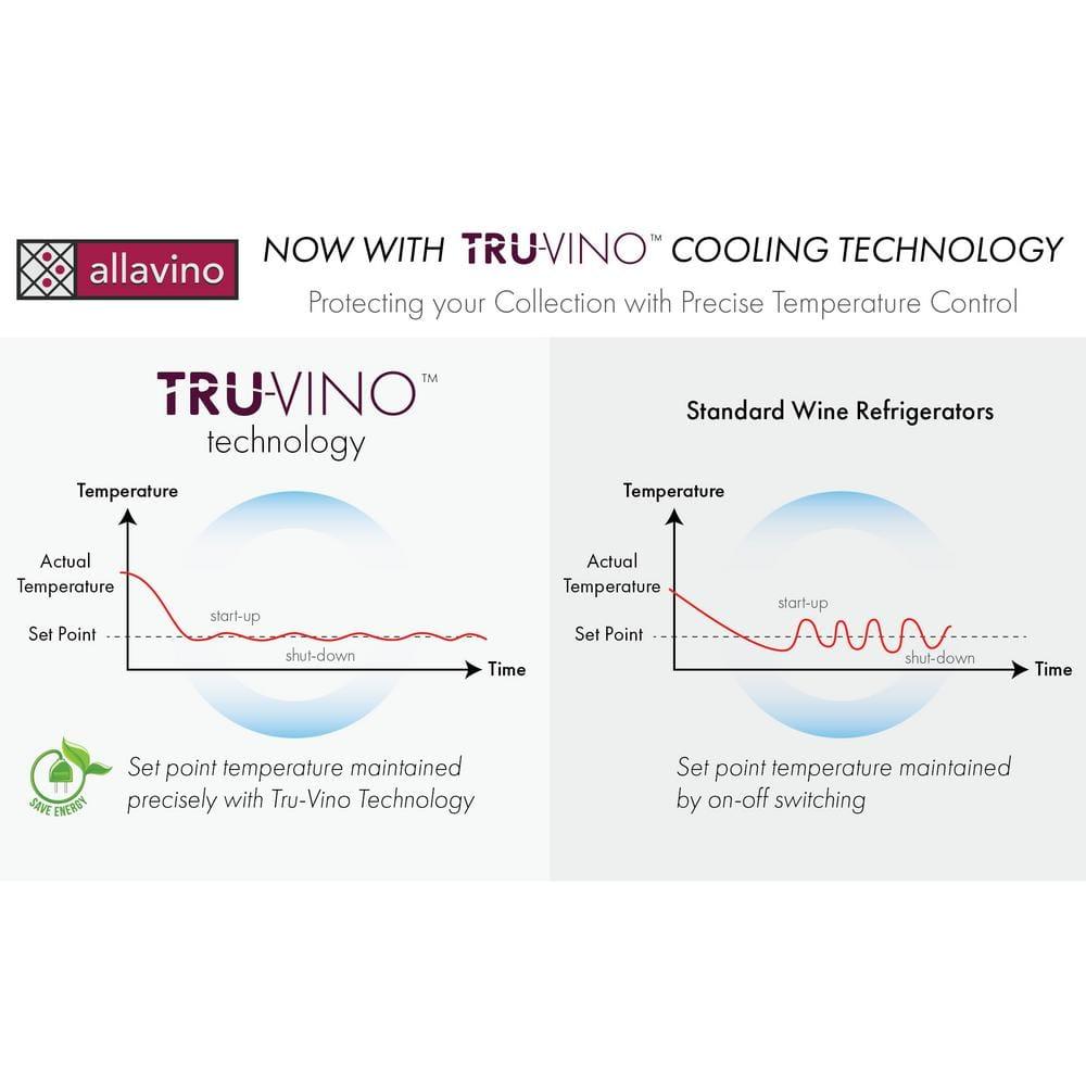 Allavino Allavino Dual Zone 23.4'' 56 Bottle Wine Refrigerator