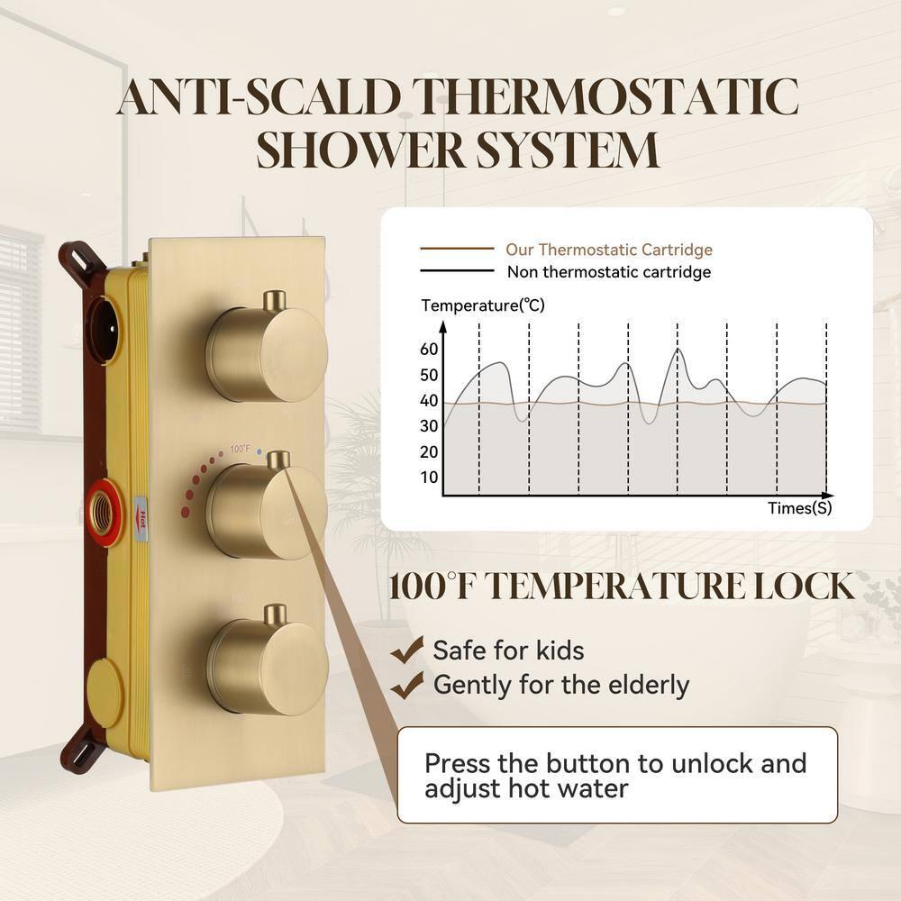 CASAINC M6001-A-12-BG Revitalize 12 Inch Luxury Thermostatic Complete Shower System with Rough-in Valve