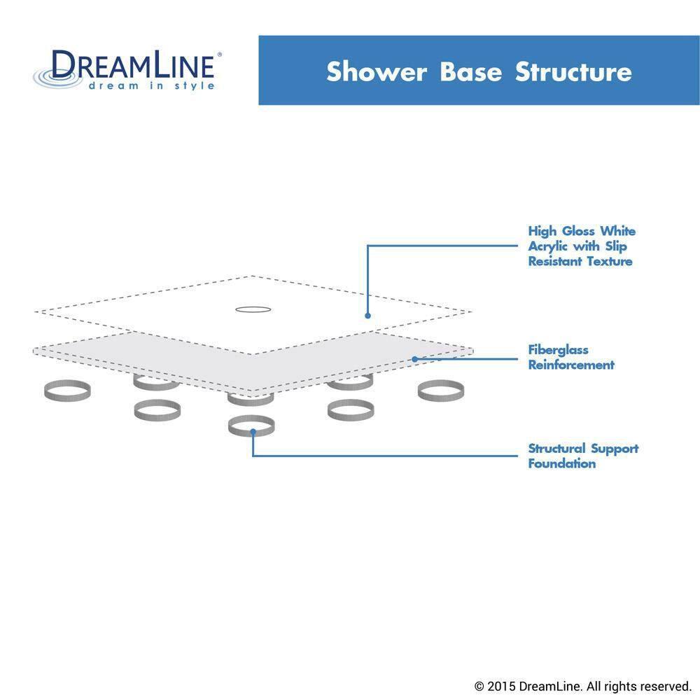 DreamLine SlimLine 36" W x 36" D Double Threshold Shower Base DLT-1036360-22