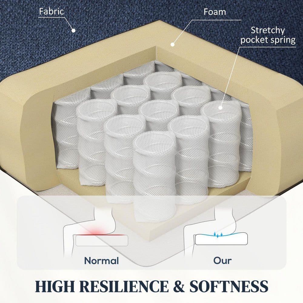 HOMCOM Power Lift Recliner Chair, Electric Reclining Chair with Remote, Side Pockets, Pocket Spring, Tufted Back, Quick Assembly, Deep Blue