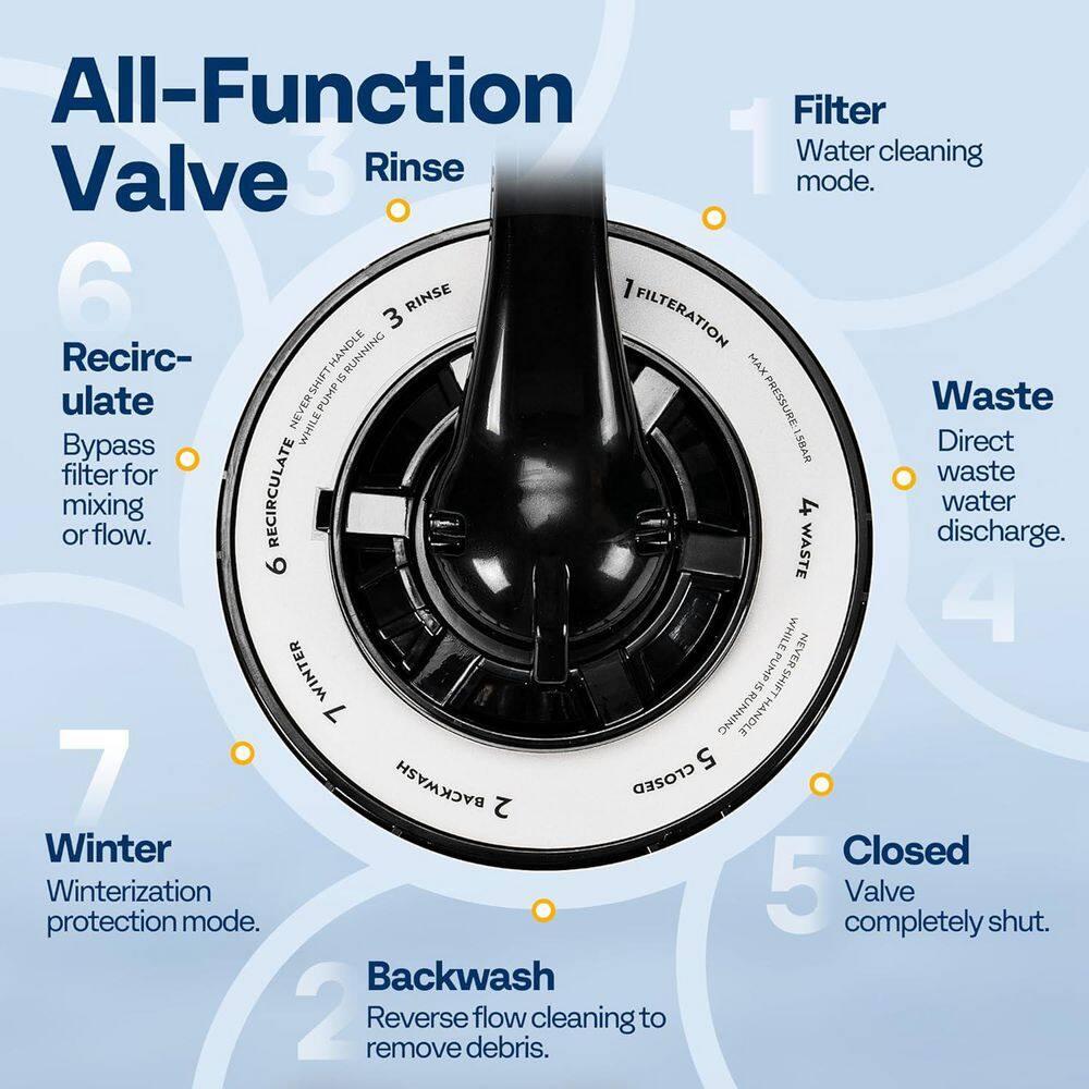 VIVOHOME 4600 Gallons 2087 GPH Above Ground Pool Sand Filter Pump