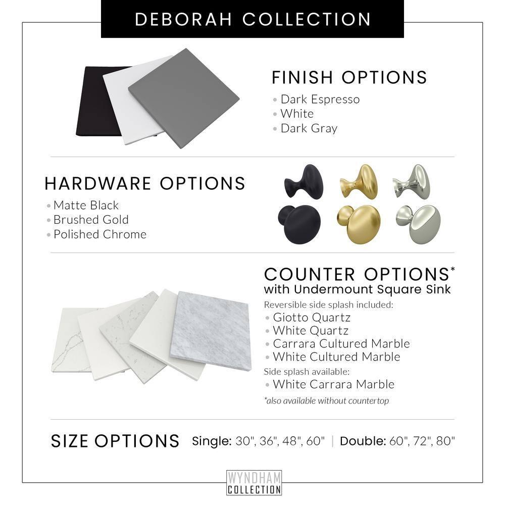 Wyndham Collection Deborah 35" Single Bathroom Vanity Base Only