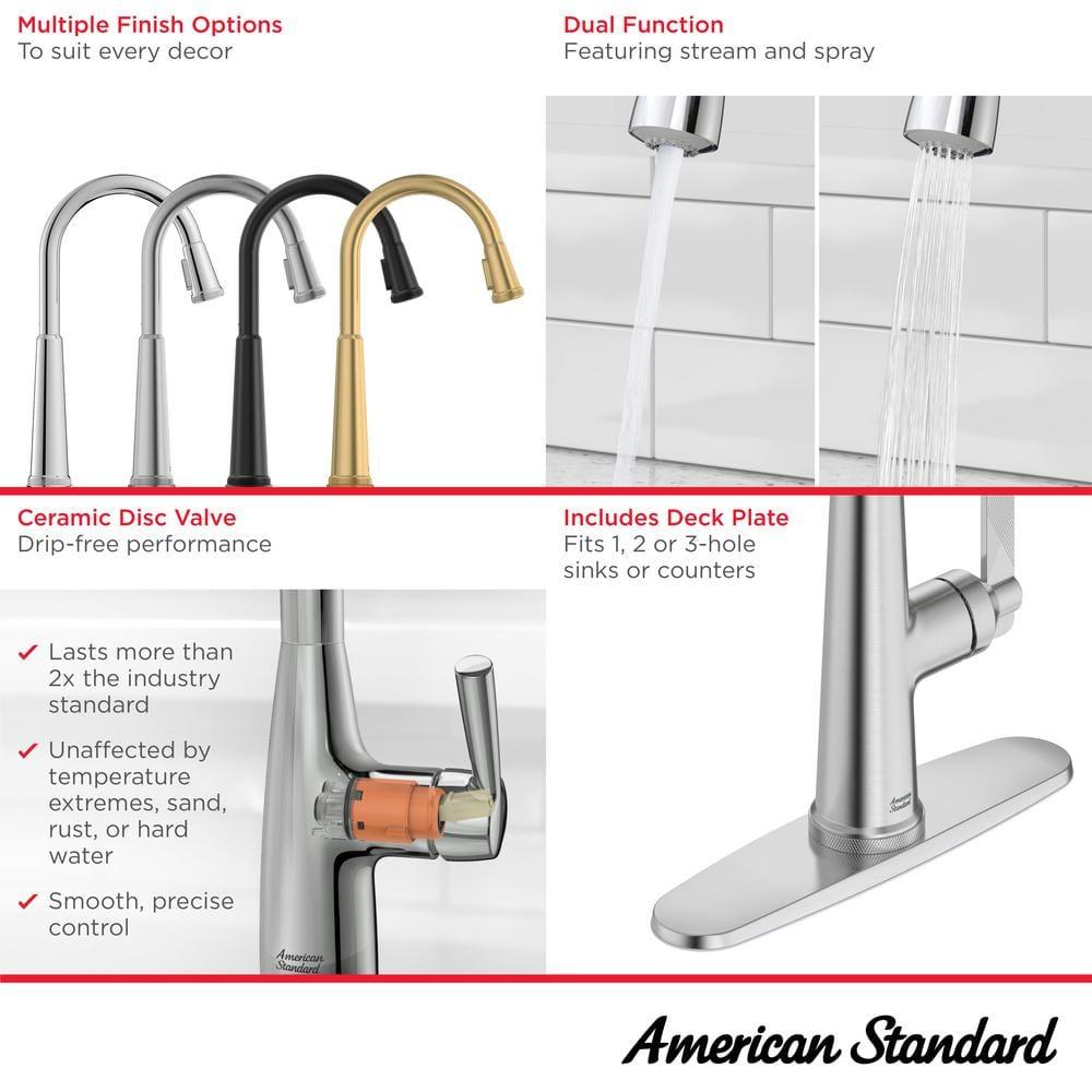 American Standard Belmeade Widespread Faucet 2-handle Bathroom Faucet with Drain Assembly 7426801.002