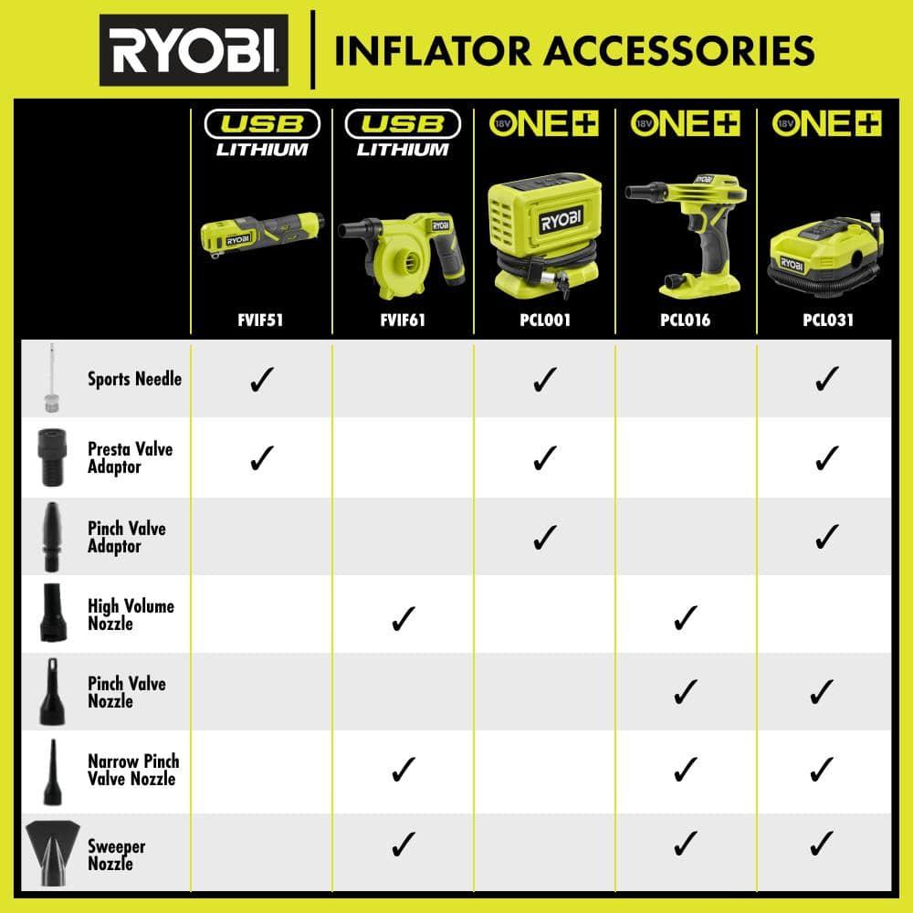 Ryobi 18V ONE+ DUAL FUNCTION DIGITAL Inflator/Deflator, PCL031B