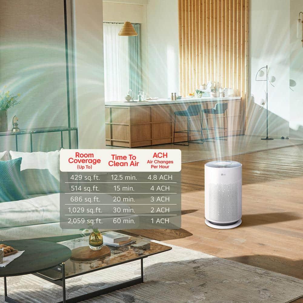 LG PuriCare 360 with NanoFiber True HEPA