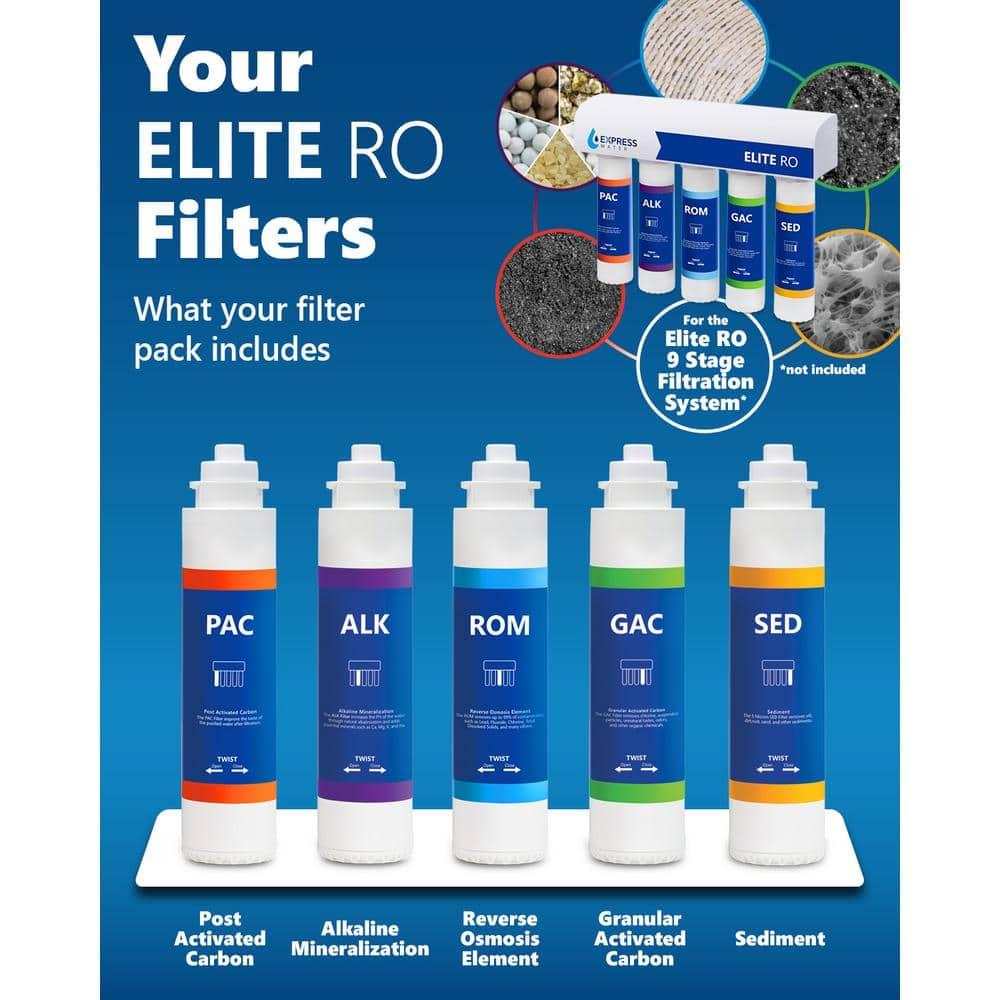 1 Year Elite RO Alkaline Reverse Osmosis System Replacement Filter Set ? 5 Easy Change Quick Twist filters with Alkaline Filter for added Essential Minerals ? 100 GPD RO Membrane