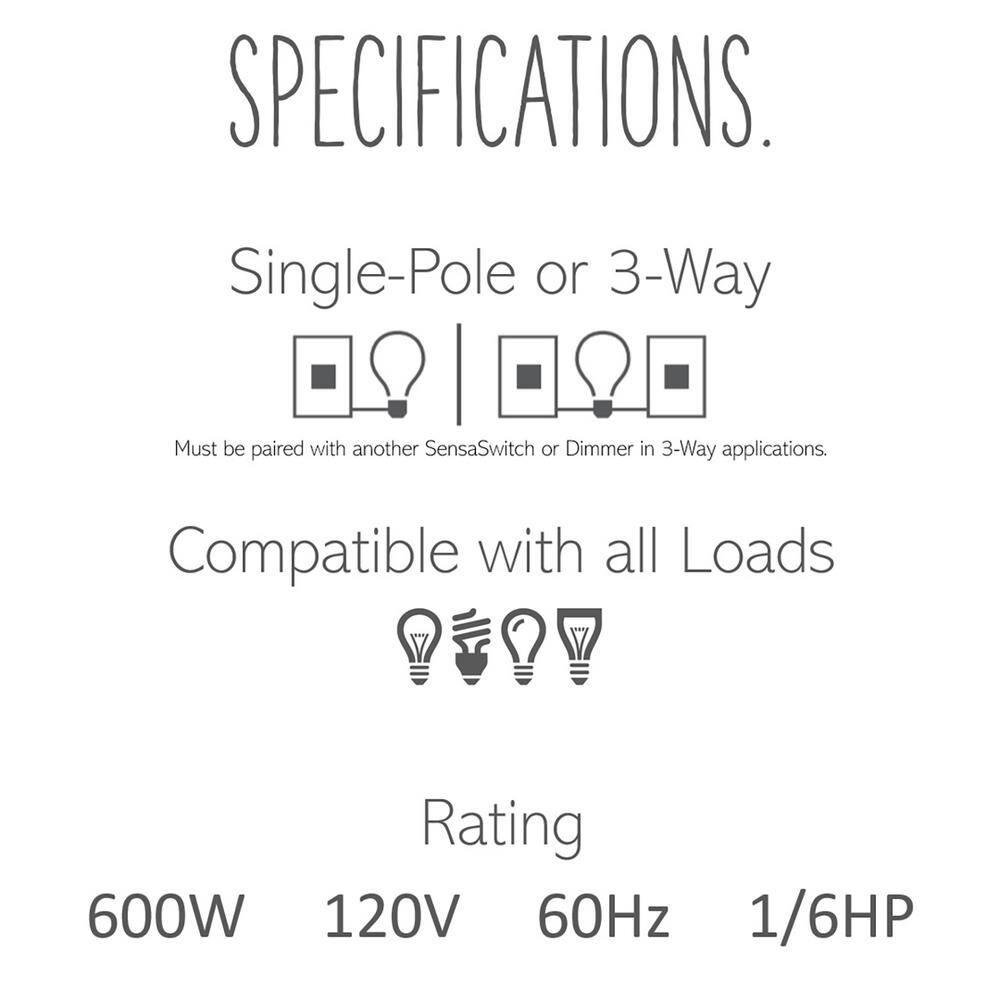 Adorne® Sensa 15 Amp Single Pole and 3-Way Vacancy Sensor Light Switch with Microban