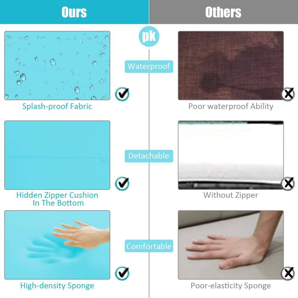 Tangkula 2 PCS Outdoor Wicker Ottoman Patio Rattan Furniture Metal Footrest Seat Square Footstool with Cushion Turquoise