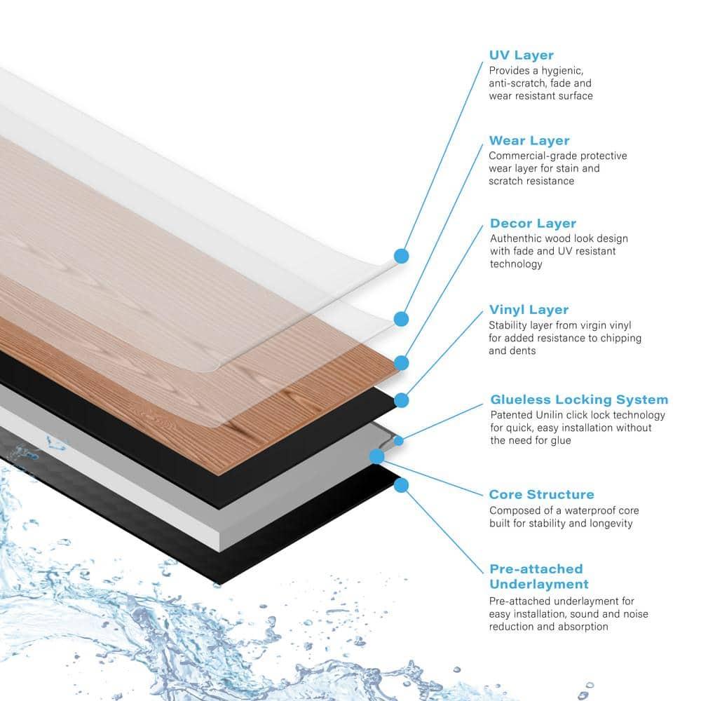 Montserrat 9" x 60" x 8mm Oak Click Lock SPC Luxury Vinyl Plank