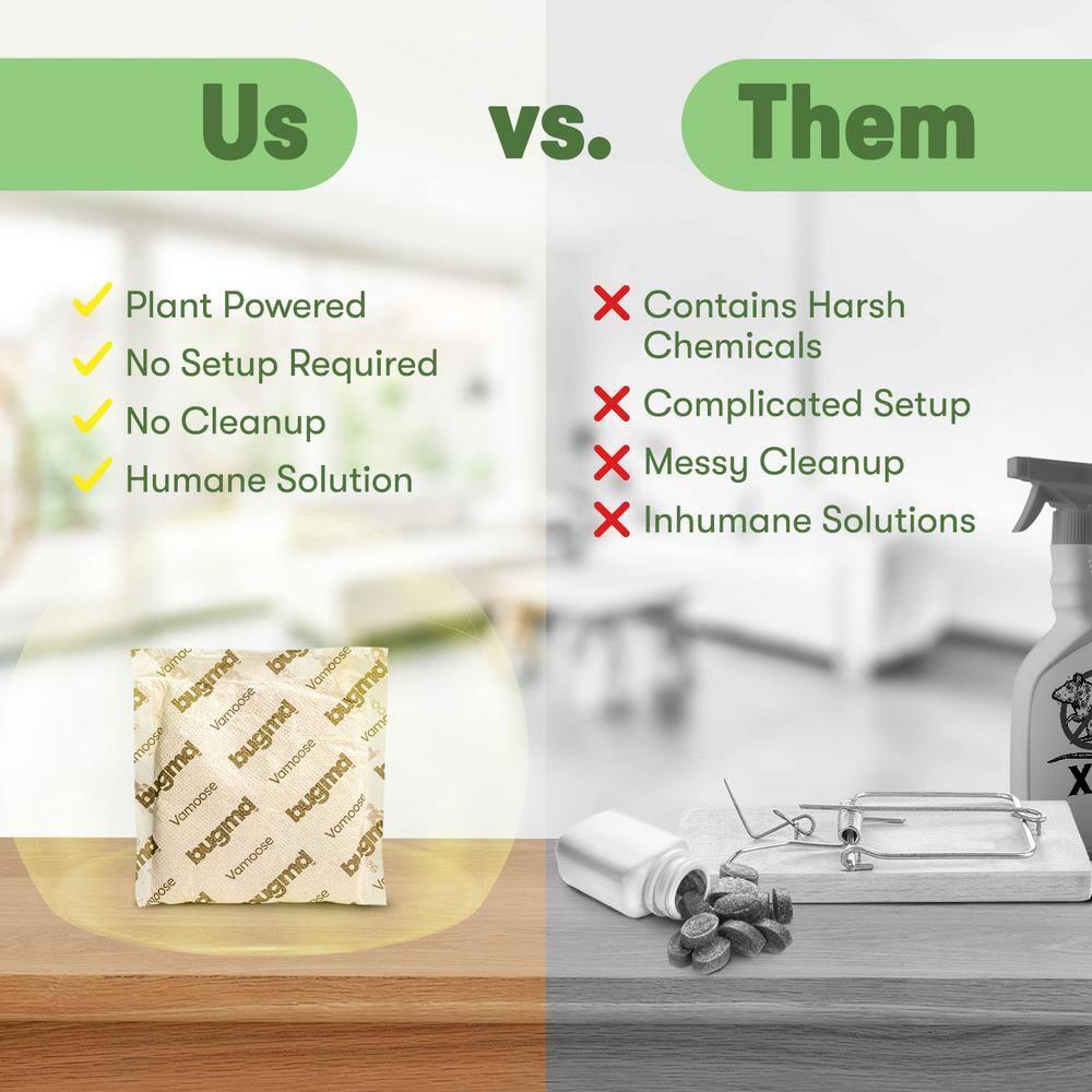 BugMD Vamoose - Rodent Repellent Pouches (1 Pack, 4 Pouches), Plant-Powered Rat Repellent, Rodent Defense Mice Repellent, Rat Repellent, Mouse Deterrent Indoor