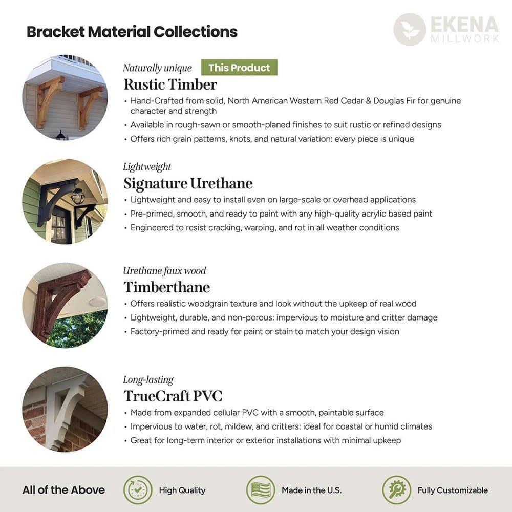 Ekena Millwork Olympic 6'' H x 1.75'' W x 6'' D Solid Wood Standard Bracket