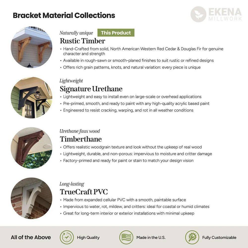 Ekena Millwork 7 1/4"H x 2"W x 10"D  Bracket