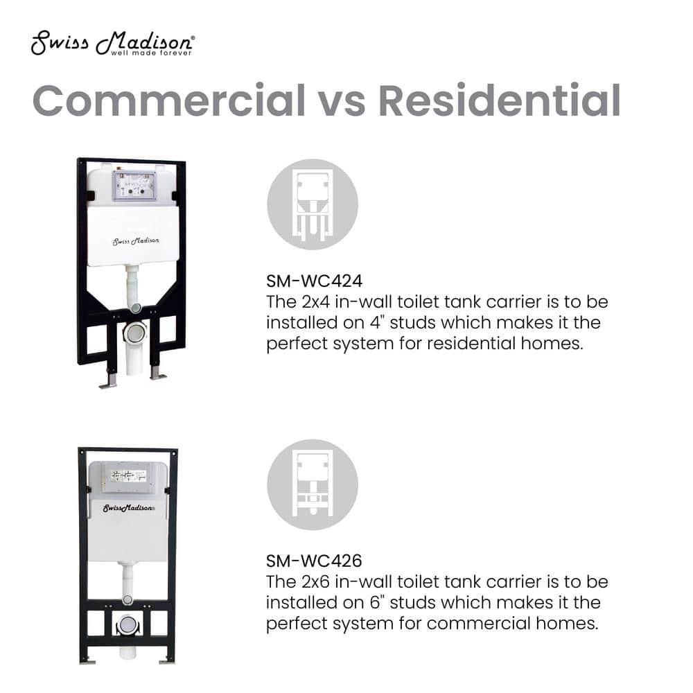 Swiss Madison SM-WT660 Plaisir Wall-Hung Elongated Toilet Bowl