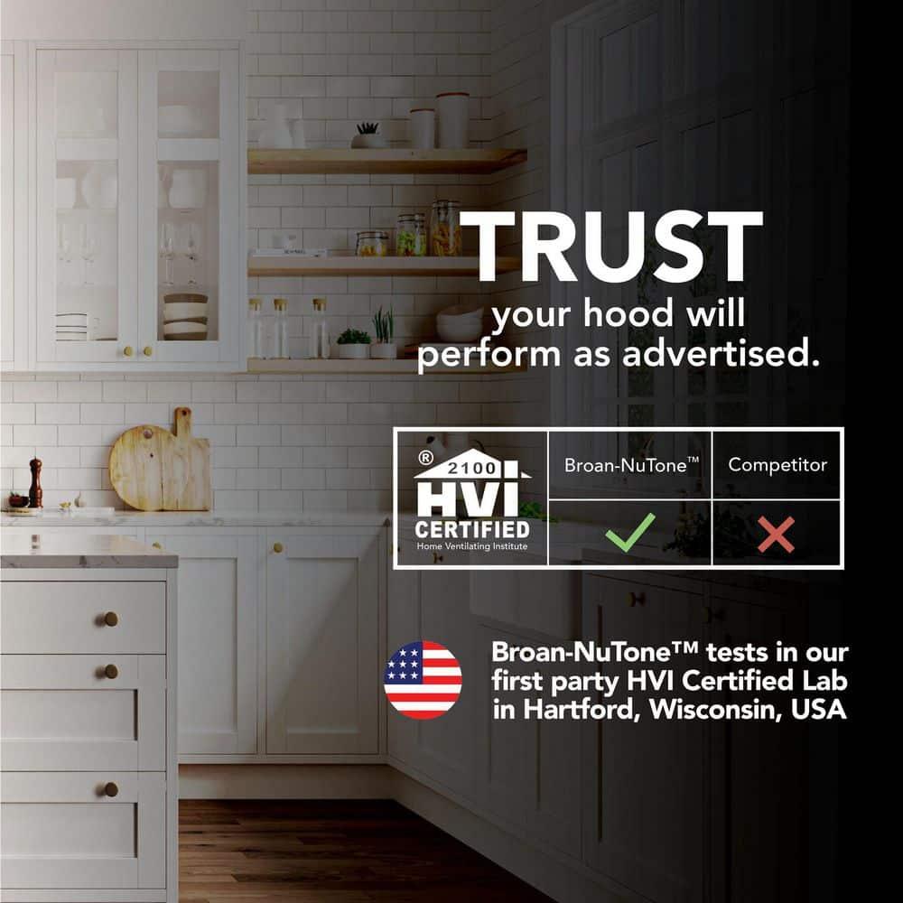 Broan NuTone Broan NuTone 24" Steel 190 CFM Convertible Under Cabinet Range Hood with Mesh Filter F402404