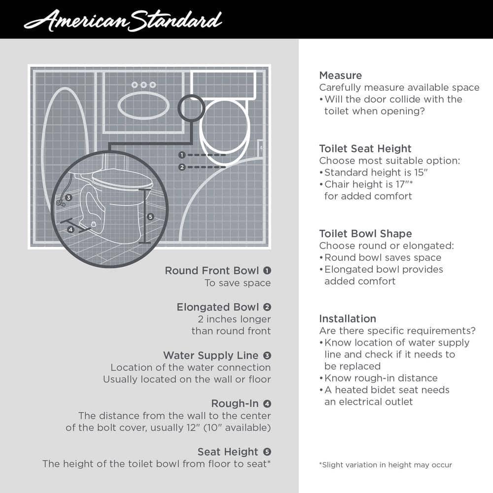 American Standard 204BB104.020 American Standard Edgemere 1.28 Gallons GPF Elongated Comfort Height Floor Mounted Kit (Seat Not Included)