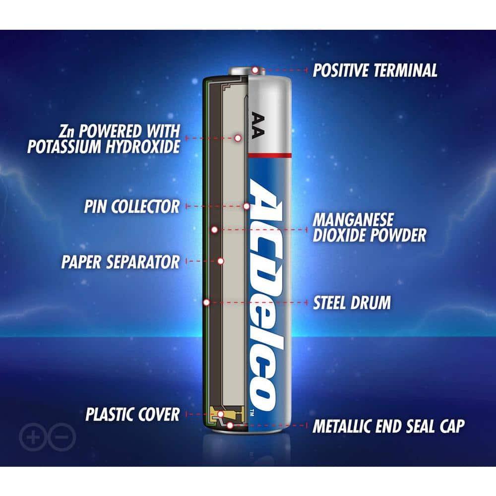 ACDelco AA Super Alkaline Batteries, 1.5 Volts, 24-Count