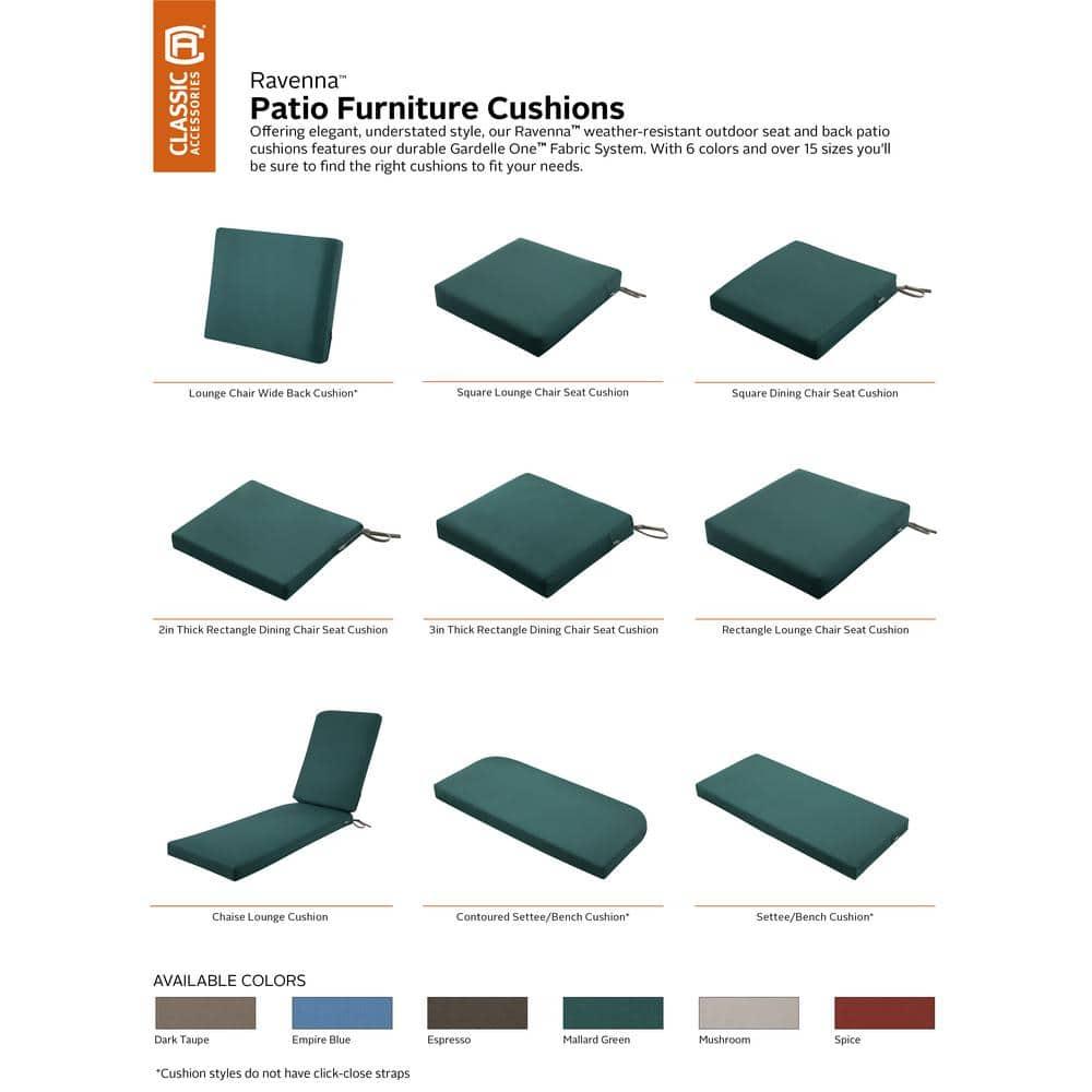 19" x 19" x 3" Ravenna Water-Resistant Patio Seat Cushion Mallard Green - Classic Accessories: Zippered, Polyurethane Foam Filled