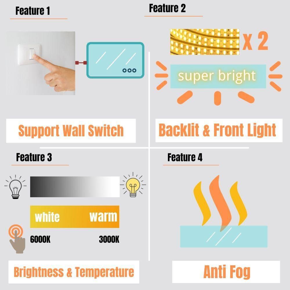 skywal Flat LED Mirror