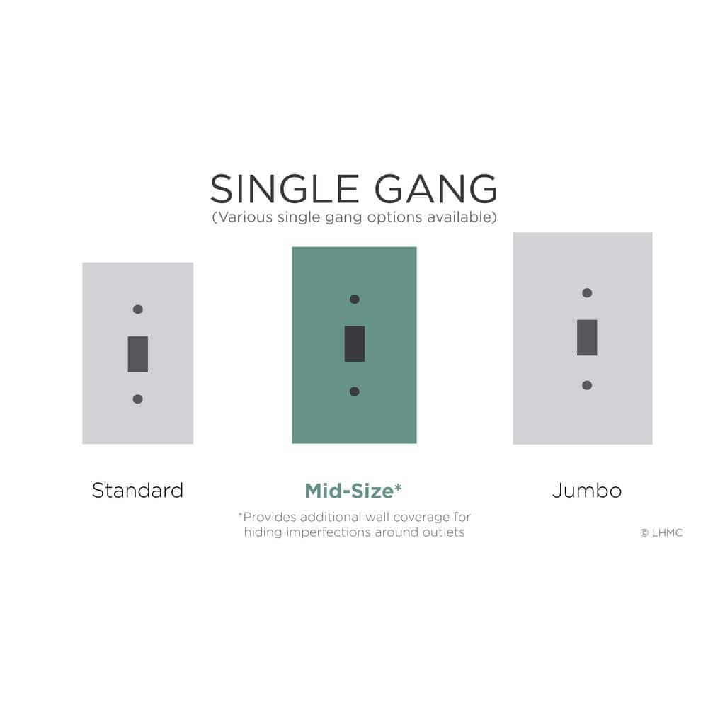 CKP Impressions 1 - Gang Rocker Standard Wall Plate