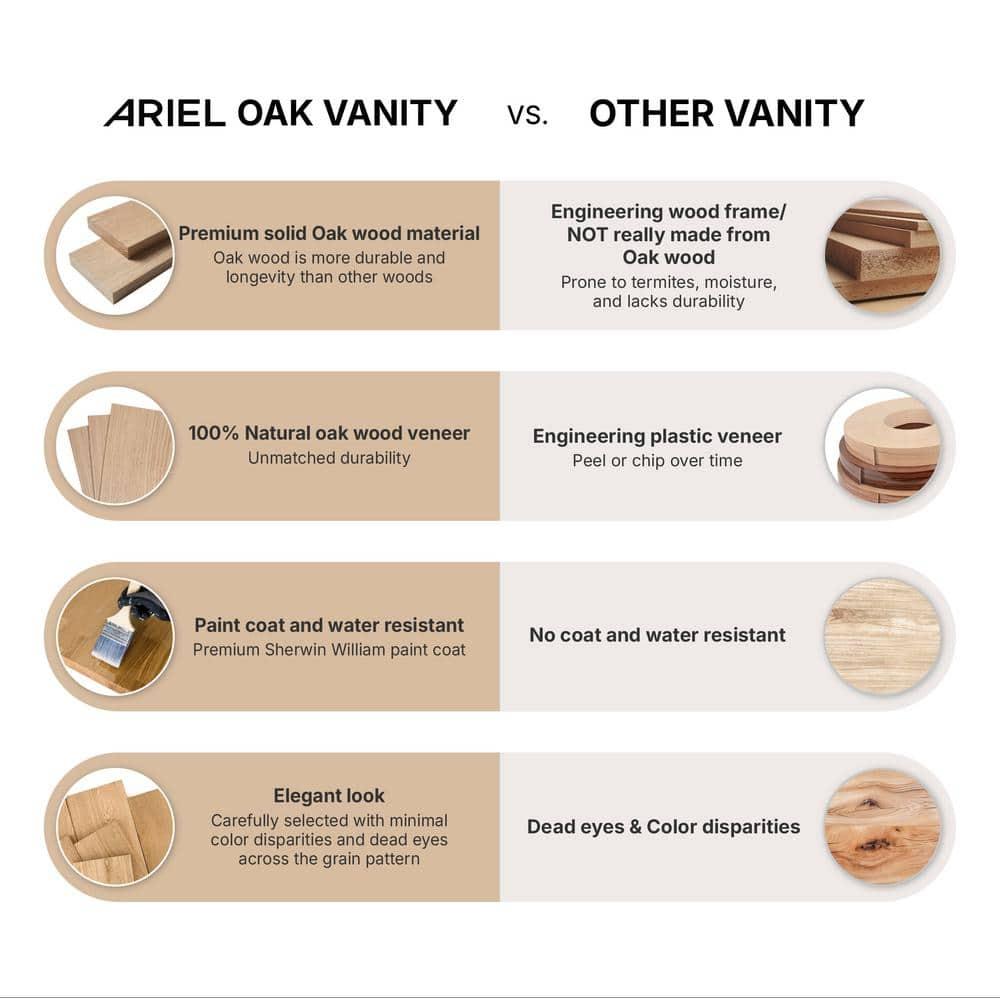 Kelly 66 in. W x 22 in. D x 36 in. H Single Bath Vanity in Oak with Carrara White Quartz Top