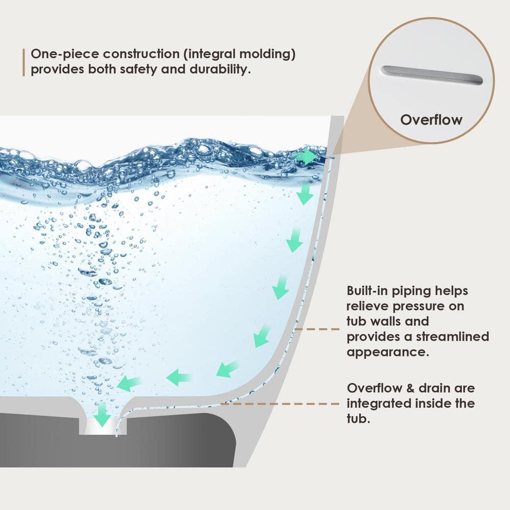 Altair Euston 65'' x 29.9'' Freestanding Soaking Stone Rein Bathtub 53165-BAT-MW