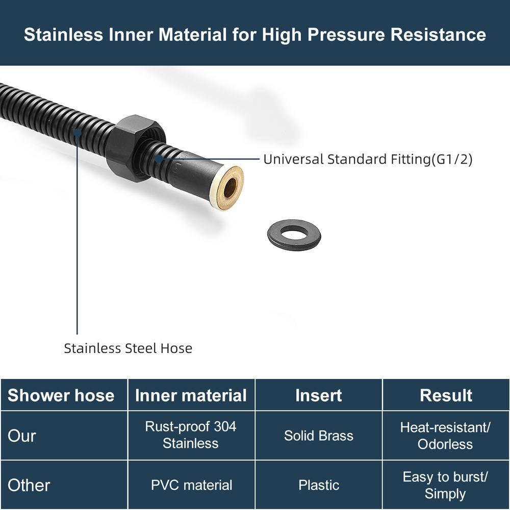 70.8 in. Stainless Steel Replacement Handheld Shower Hose in Matte Black