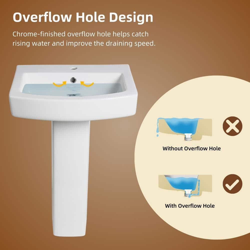 Classic Vintage Bathroom Pedestal Sink, Los Flexi 23"W x 19"D White Ceramic Freestanding Sinks for bathrooms, Overflow, 3 Pre-Drilled Holes for 4-Inch Faucets, Easy Install