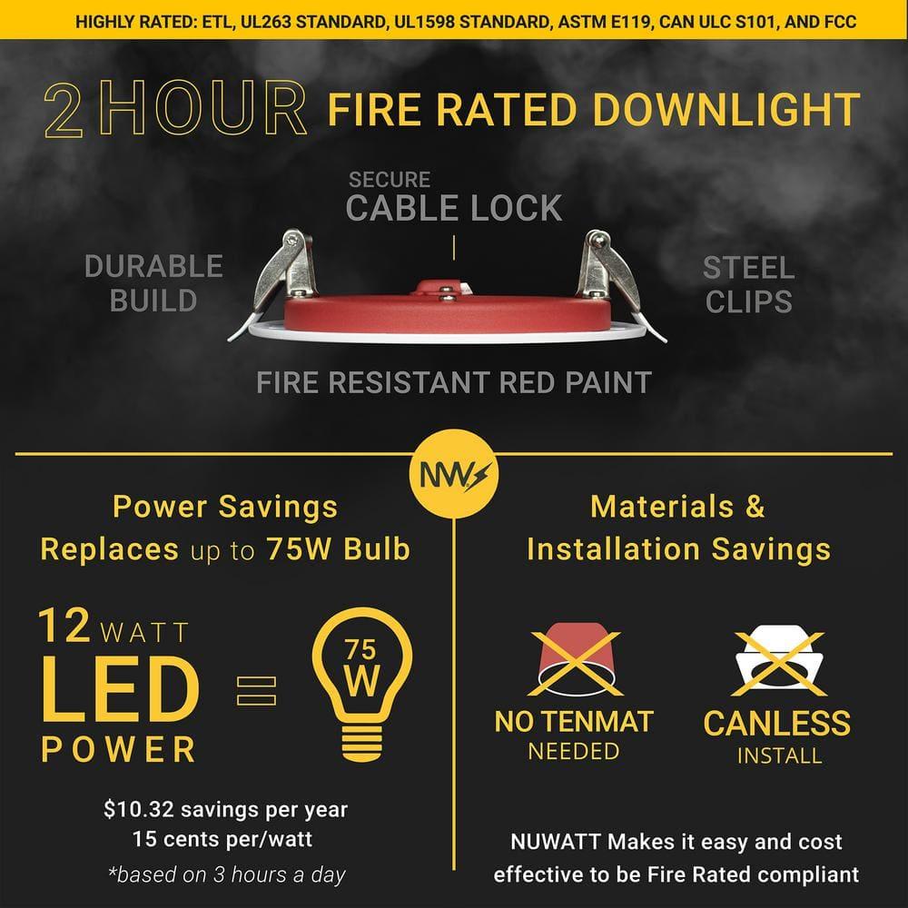 4 in. 2 HOUR Fire Rated Slim Canless LED Recessed Light 12W 5CCT 27K-50K Dimmable IC Rated 6PK