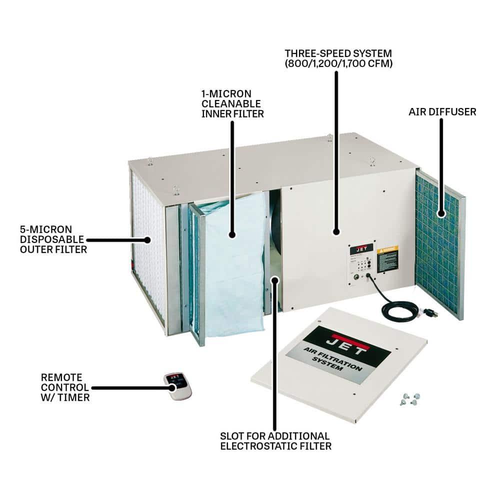 Jet Afs-2000 700Cfm Air Filtration System 3-Speed With Remote Control