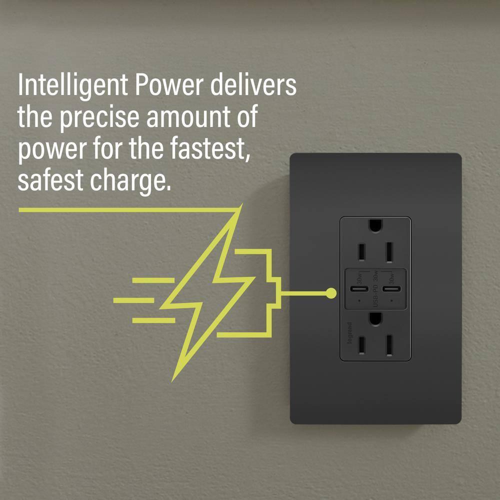 radiant 15 Amp 125-Volt Tamper-Resistant Duplex Outlet with Ultra-Fast 6A PLUS 30W Power Delivery USB C/C, Black