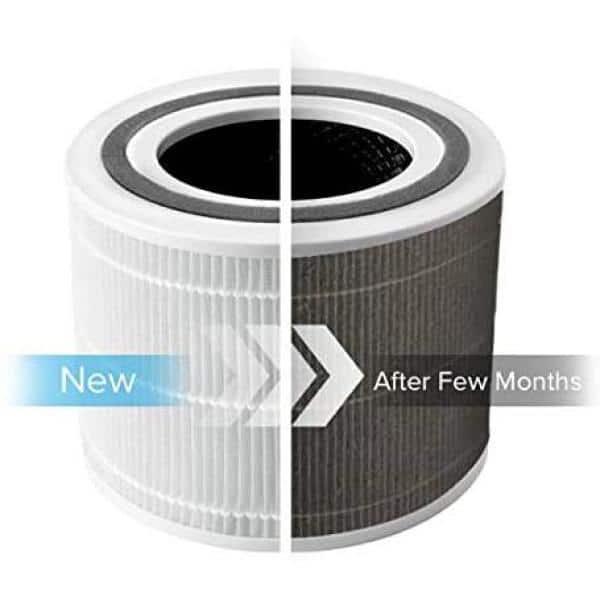 Levoit Replacement Filter for VortexAir: Compatible with Levoit Air Purifiers, Captures Pet Dander, Dust, Pollen, Mold, Smoke