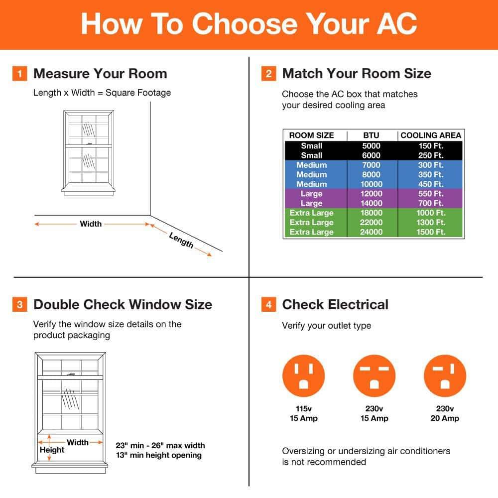 Arctic Wind Arctic Wind 7500 BTU Portable Air Conditioner for 200 Square Feet with Remote Included
