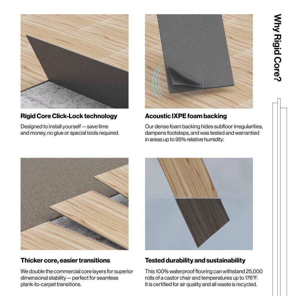 Lexington 0.2'' Thick 6.14'' W x 47.92'' L Vinyl Plank