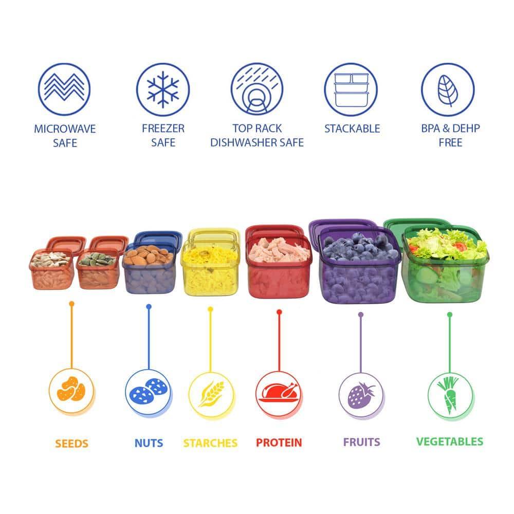 Portion Control Containers- 7 Piece Color Coded Food Storage Set – BPA and DEHP Free, Microwave/Freezer Safe by Classic Cuisine