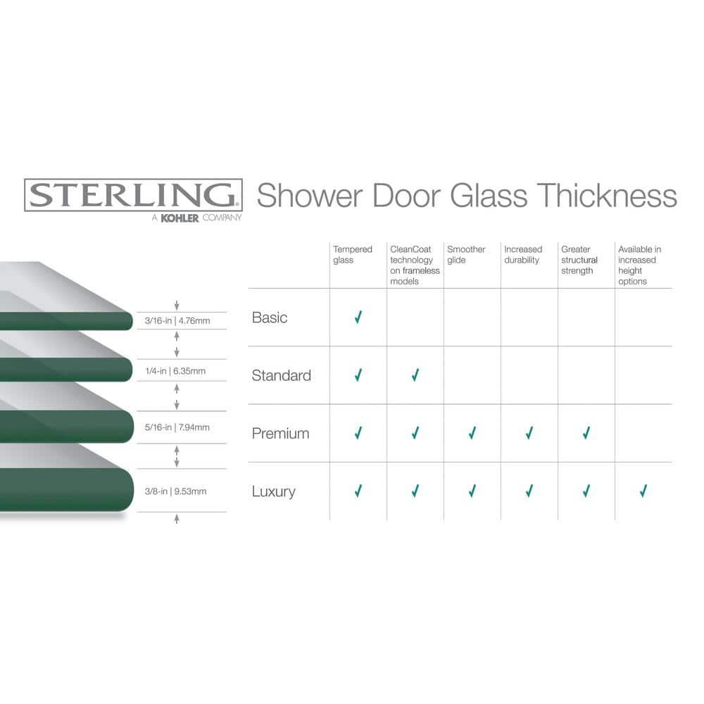 Whiston 32 In. x 56-15/16 In. Pivot Bath Screen in Silver Frame Finish with Smooth/Clear Glass Texture Tub Door